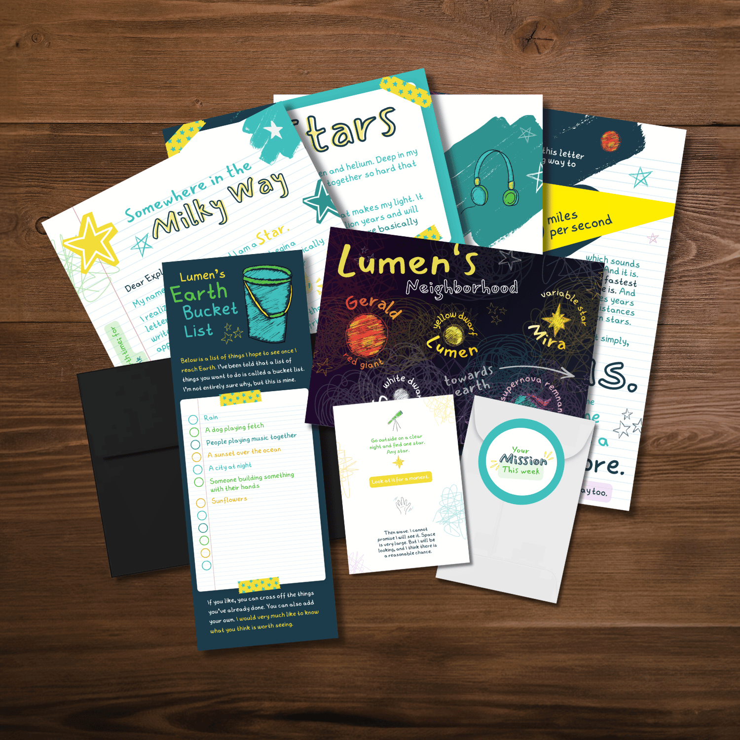 Wonder Post letter contents